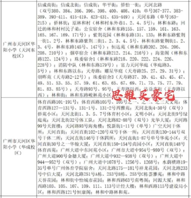 天河北怡苑复式,怡苑小区天河北