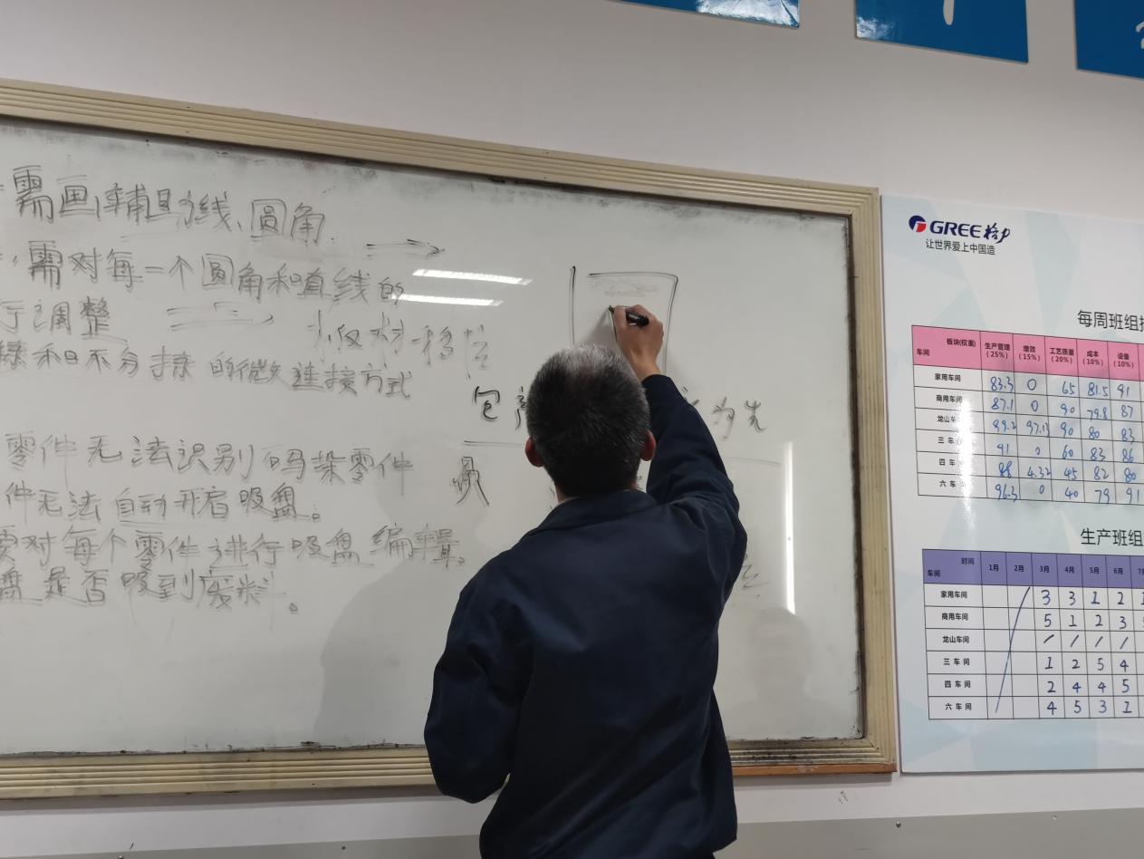 以员工的成长推动企业发展,格力全国优秀农民工