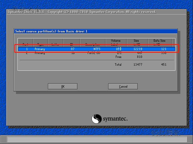 如何ghost备份win10系统,手动ghost备份详细步骤