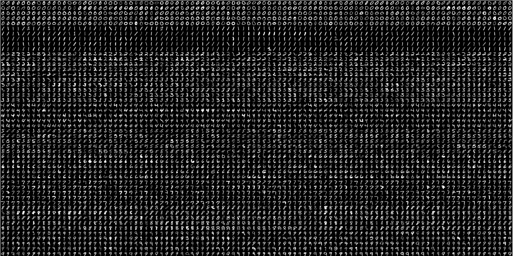 opencvsvm算法详解,opencv4用什么语言