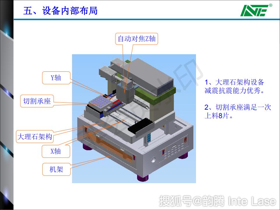 甘肃玻璃激光切割哪家好,玻璃激光切割机厂家排名