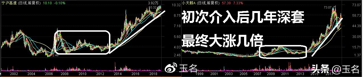 近期新高的股票一览表,近期市场热点股票概念