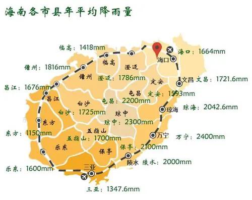 在海南居住是什么感受,在海南居住哪里最好