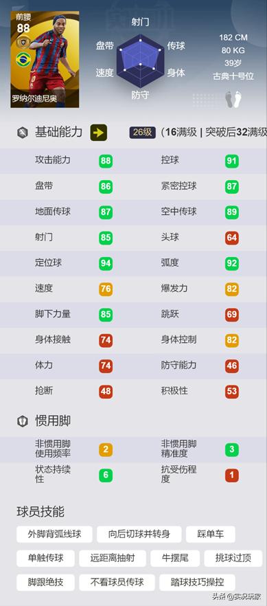 恭喜，抽到他们就约等于积分了！盘点实况中的吉祥物传奇,上）