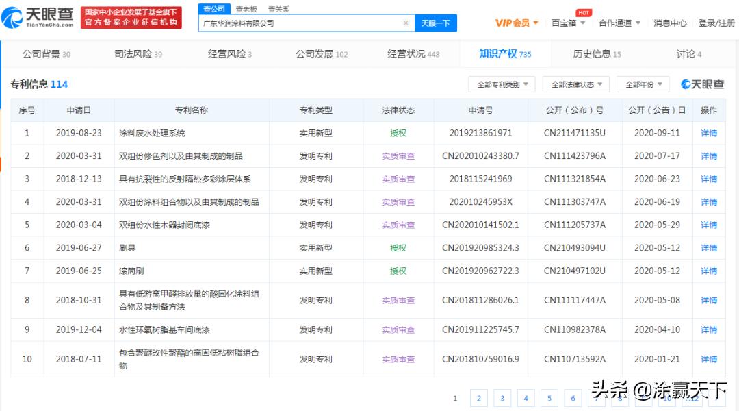 华润集团为什么这么牛,华润涂料质量排名