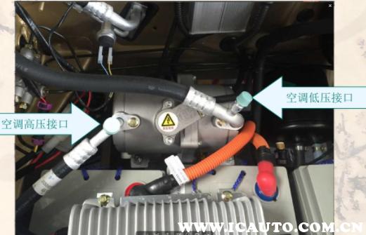 汽车空调制冷剂回收加注系统,汽车空调制冷剂的正确加注方法