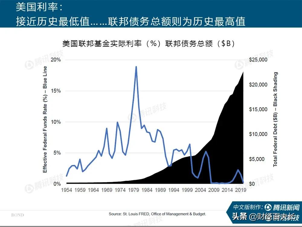 互联网疫情最新报告,互联网女皇视频完整