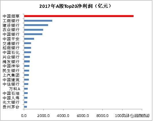 不看不知道一看吓一跳是什么成语,不看不知道一看吓一跳楼盘