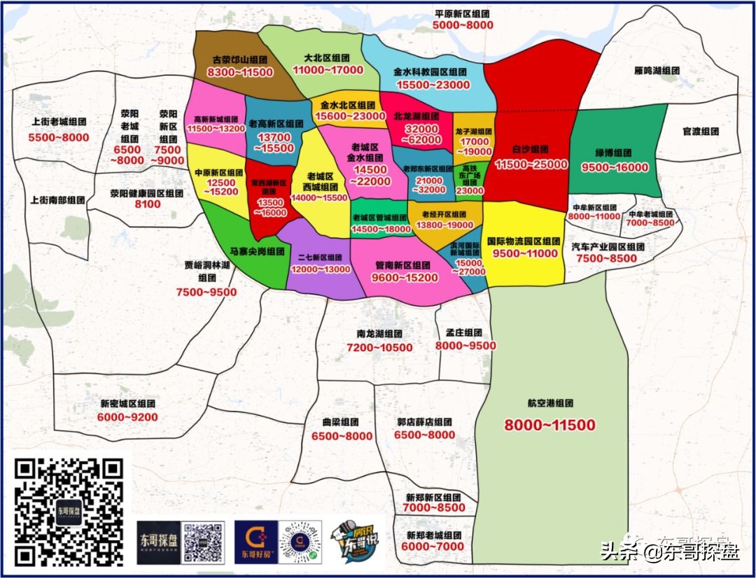郑州金水北的房子值得买吗,郑州金水地区房价一览表