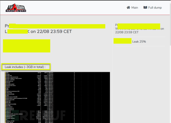 追踪已财富自由的DarkSide勒索软件