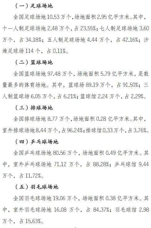 体育总局最新消息,体育总局官网最新公示