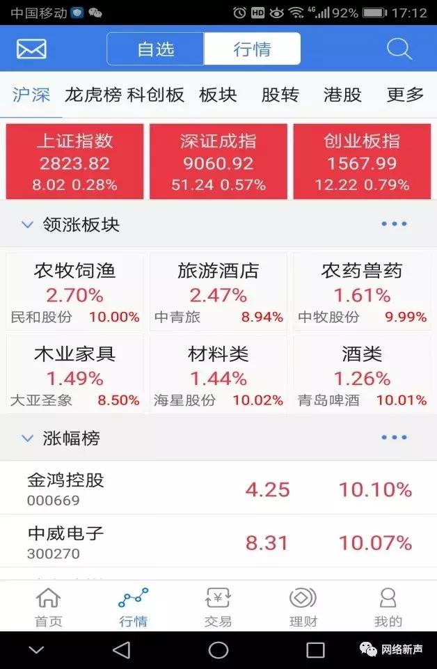 炒股、游戏、*载下**软件网速慢？你可能错怪通信运营商了……