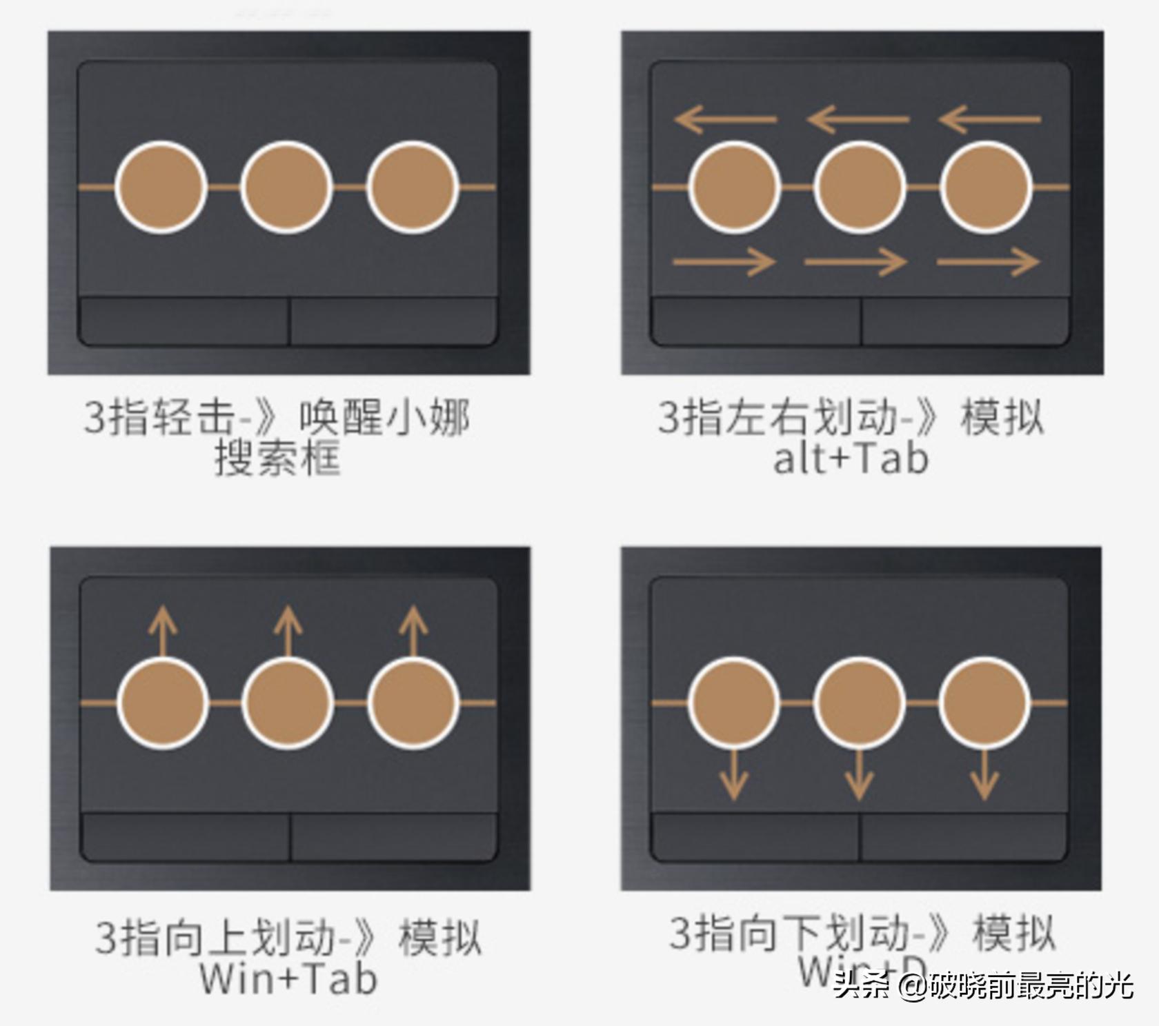 这是我见过最炫酷的电脑,这是我见过最有创意的笔记本