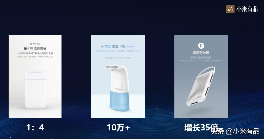 小米品牌推广史,小米品牌推广产品的策略和要点