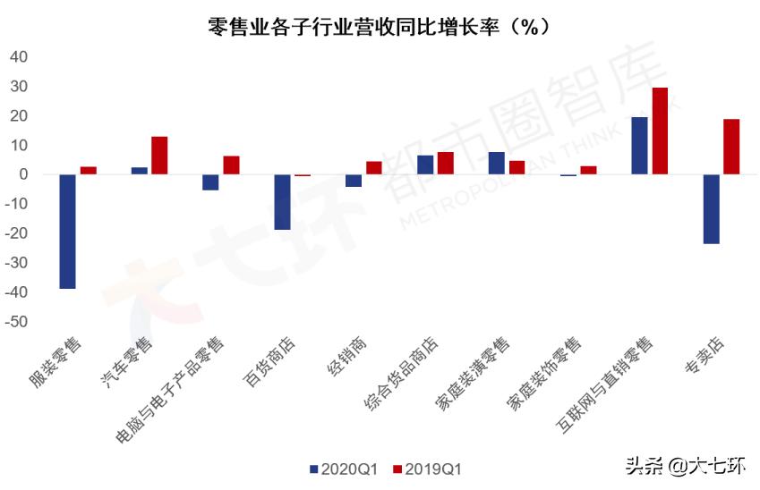 绾界害鐮翠骇鍗辨満,绾界害鐮翠骇