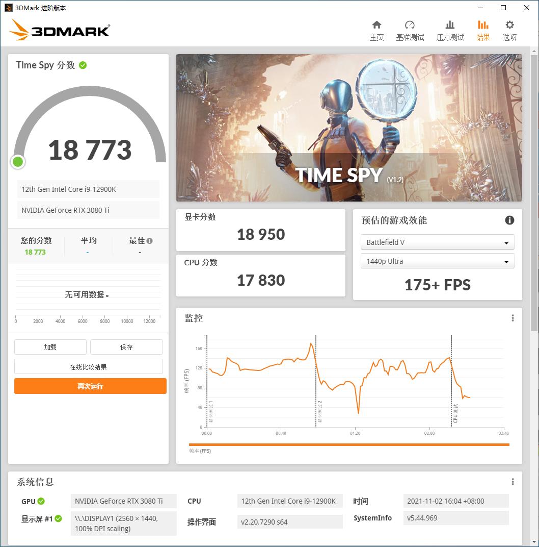 i9-12900kf全核睿频,i912900k核显什么水平