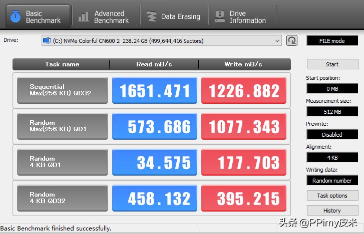 练习时长2年半整机圈迎来新练习生:七彩虹iGameSigmaM500详测