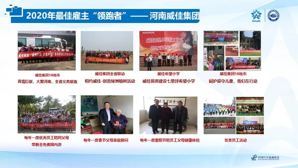 2020汽车经销商集团百强,2020中国汽车经销商集团百强