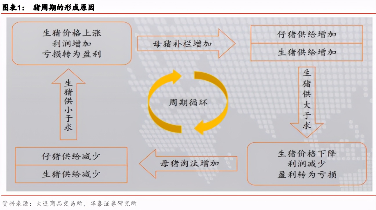 七年送走3个总裁!刘畅不留老人