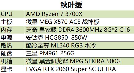 微星mpgsekira100p黑金佩龙斧2,微星黑金佩龙斧装机