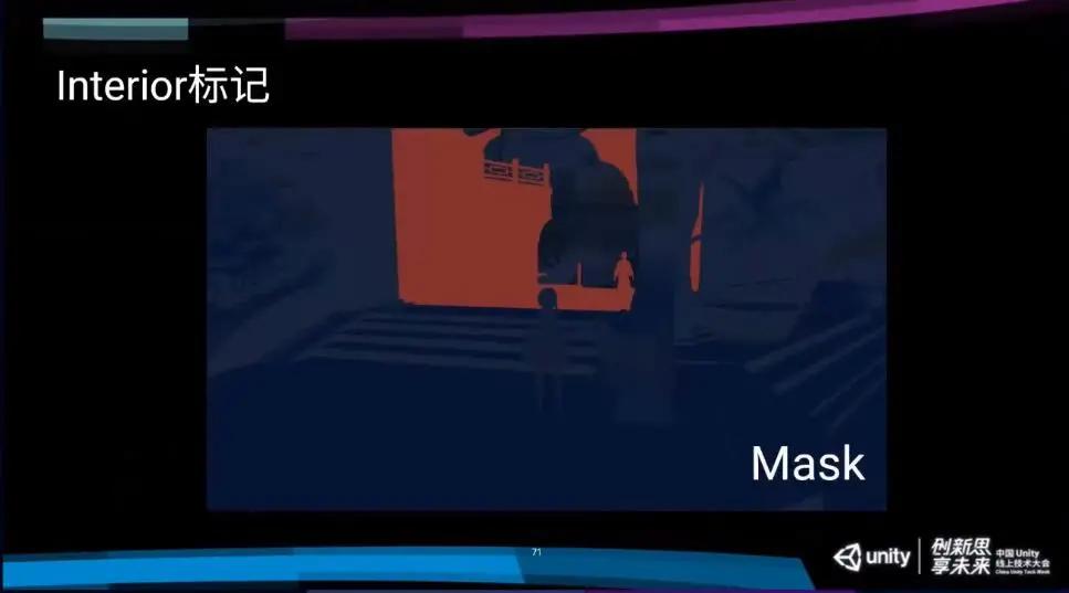 米哈游引擎总监,米哈游工程师