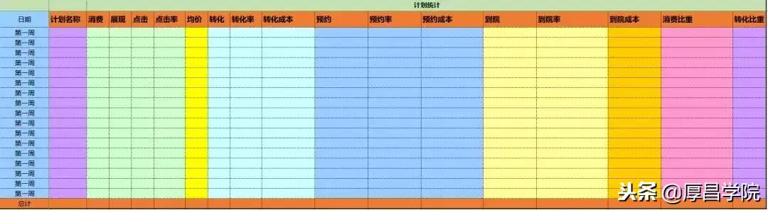 干货整理：46个竞价员必备精品工具盘点，带你玩转搜索营销！