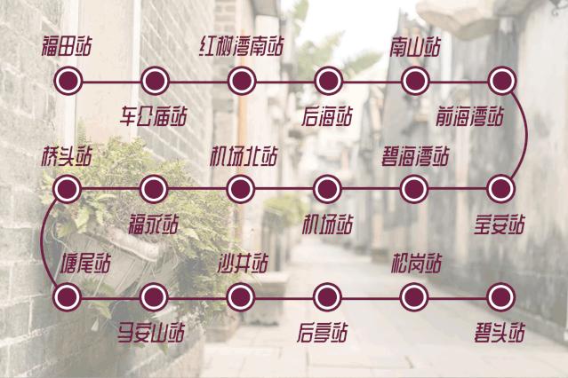 深圳11号线哪一站下车可以看海,坐深圳11号线去看海的地方