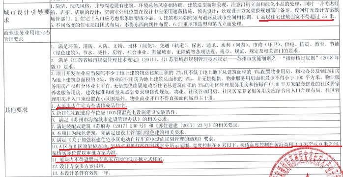 苏州2023出让地块拍卖结果,苏州土拍出让两宗宅地