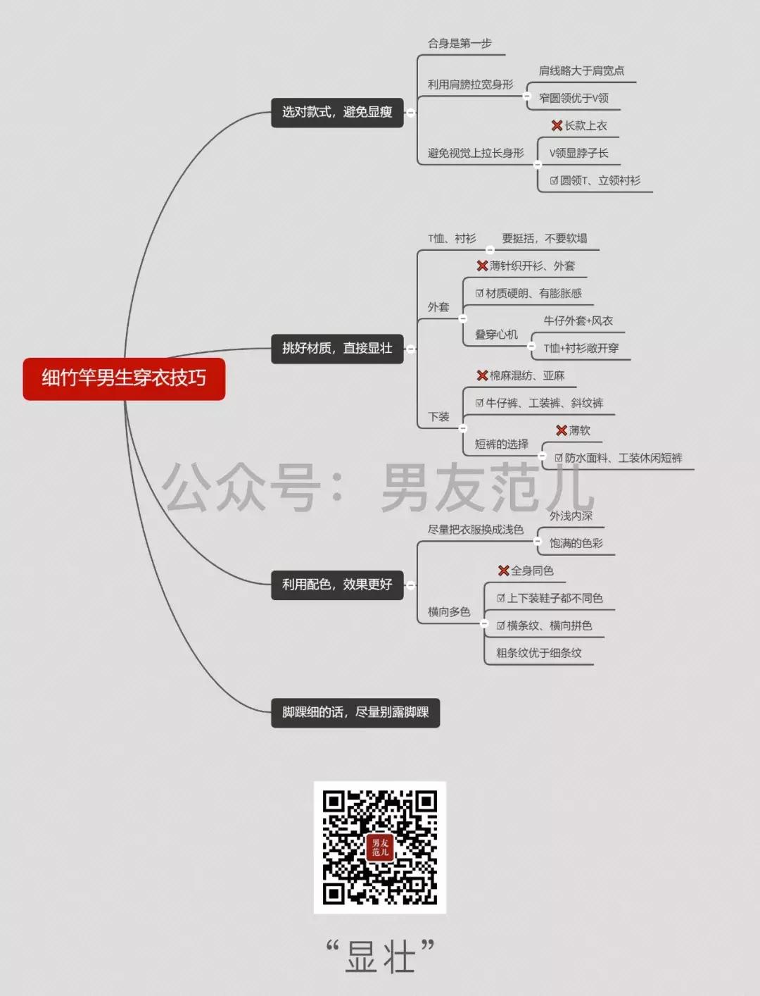 高瘦的男孩应该怎么穿,身材瘦弱的男生怎么搭配衣服