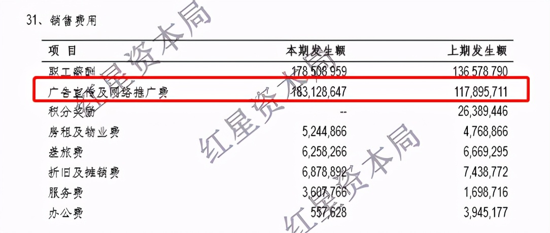 “股票版微博”将赴美IPO：这“雪球”能滚多大？