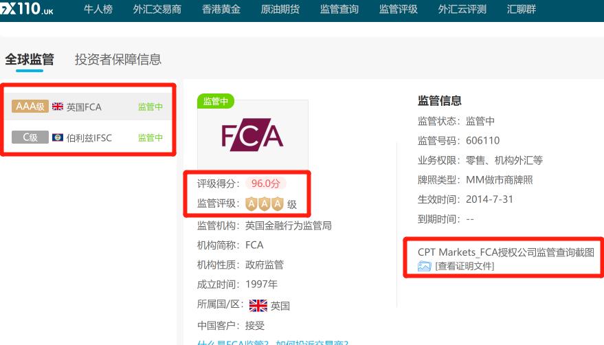 富时a50指数正规平台,富时a50指数可以取消授权吗