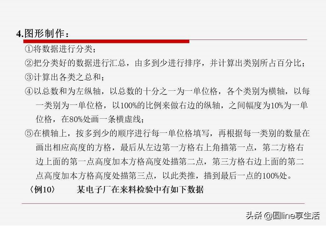 spc简单教材,spc实际运用教程
