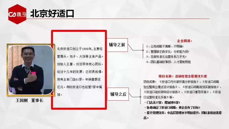 新连锁变革之万利连锁,万利连锁