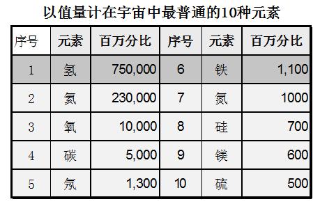 黄金为什么是软的铁是硬的,为什么黄金那么贵黄金有什么用