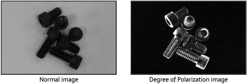 什么是偏振图像传感器？听Sony研发团队给你详解