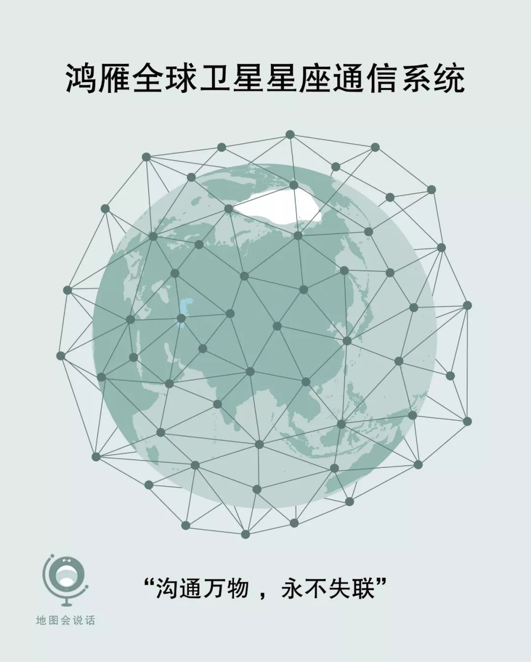 鸿雁全球卫星星座通信系统芯片,鸿雁全球卫星星座通信系统含义