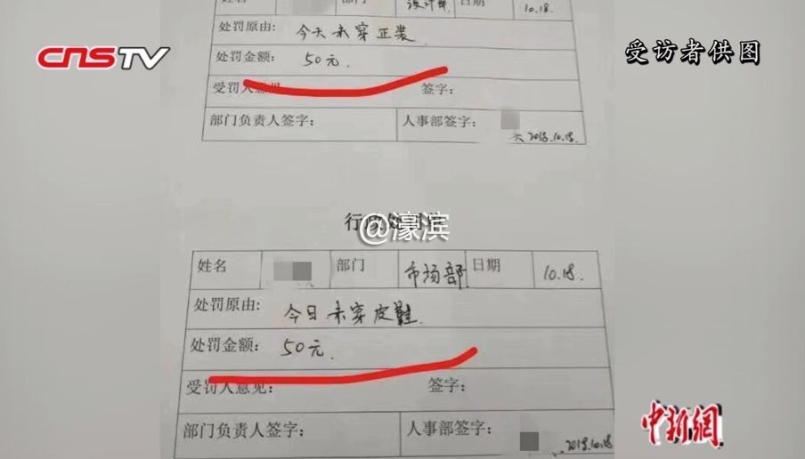 完不成任务喝尿、吃蟑螂、剃光头？这是自愿的？员工：很有仪式感