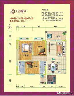 2019年广东抄底置业指南，置家创展最新数据曝光