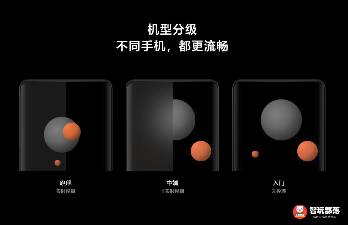 小米miui12.5的功能介绍,小米miui12.5好用的功能