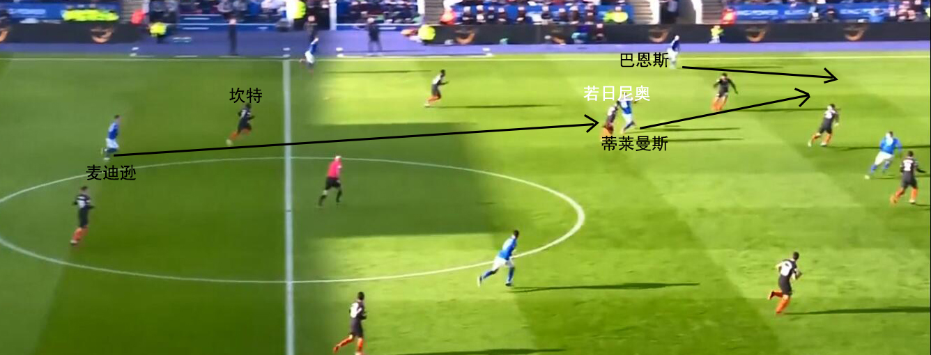 复盘切尔西2-0热刺,复盘切尔西vs埃弗顿