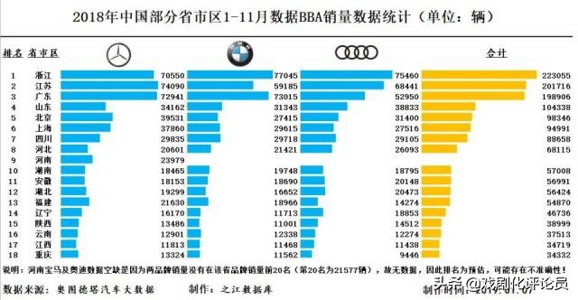 中国航运业遥遥领先的最强省：兼谈苏大强GDP不是苏打水