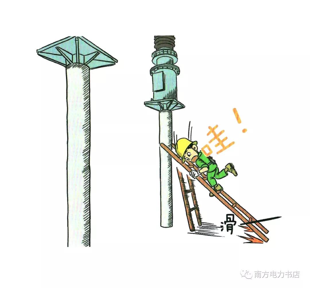 安全培训漫画,200张安全漫画