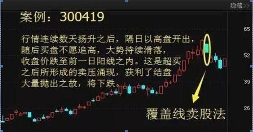 7月份股票的热点板块,目前最适合高抛低吸的股票