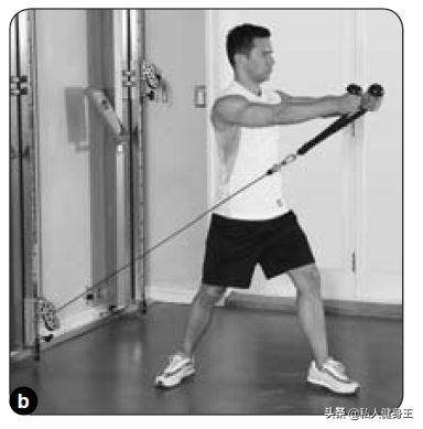 5种锻炼核心力量的动作,5个功能性训练动作