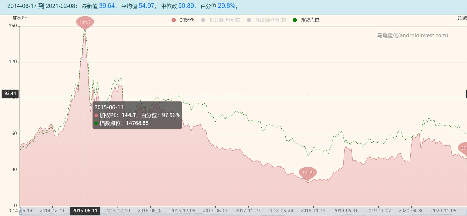 股票为什么会上涨,股票为什么会涨跌
