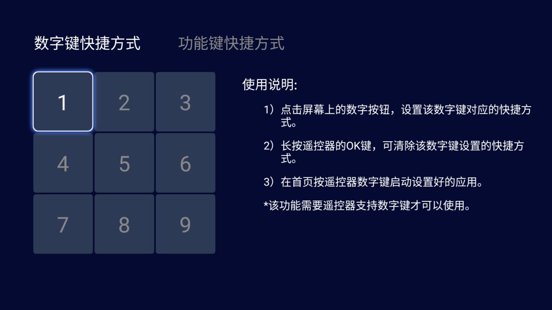 海美迪q5能直接看4k电影,海美迪q5五代支持4k120帧