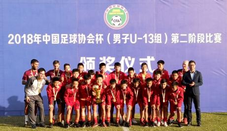 最新恒大足球青训消息,恒大7年26亿投入青训加大梯队建设