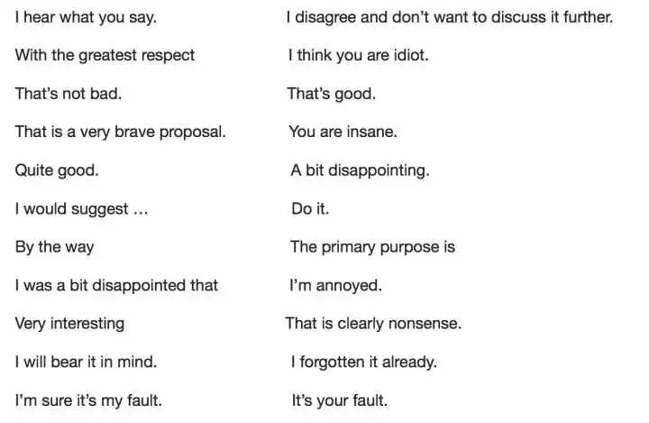 出国后对英语的误解,出国才知道英语的重要性