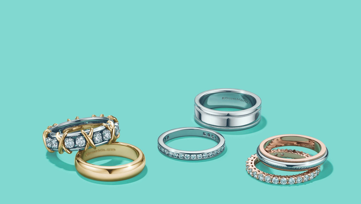 戒指的戴法和意义图解男,戒指的戴法和意义十个手指男