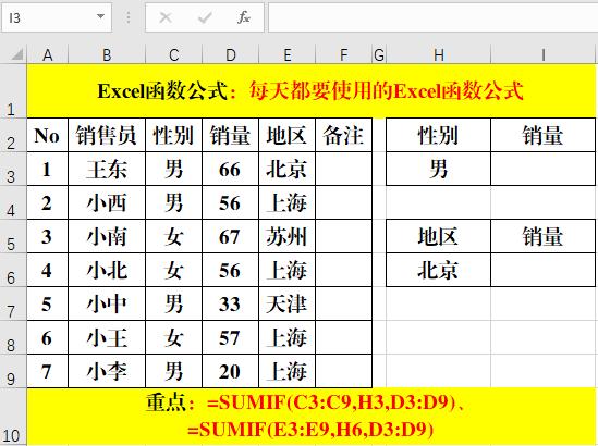 excel函数公式必学必会基础知识,excel新手必学的十大函数公式